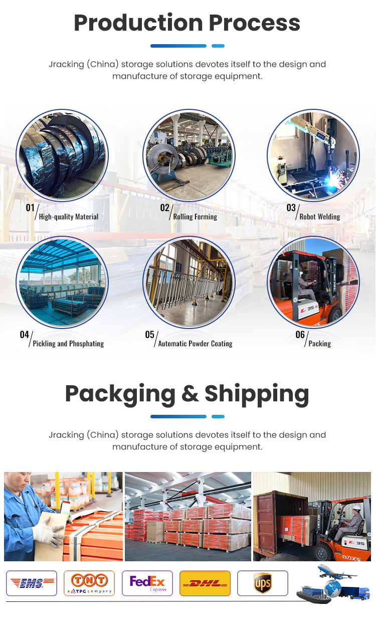 Heavy Duty Warehouse Storage