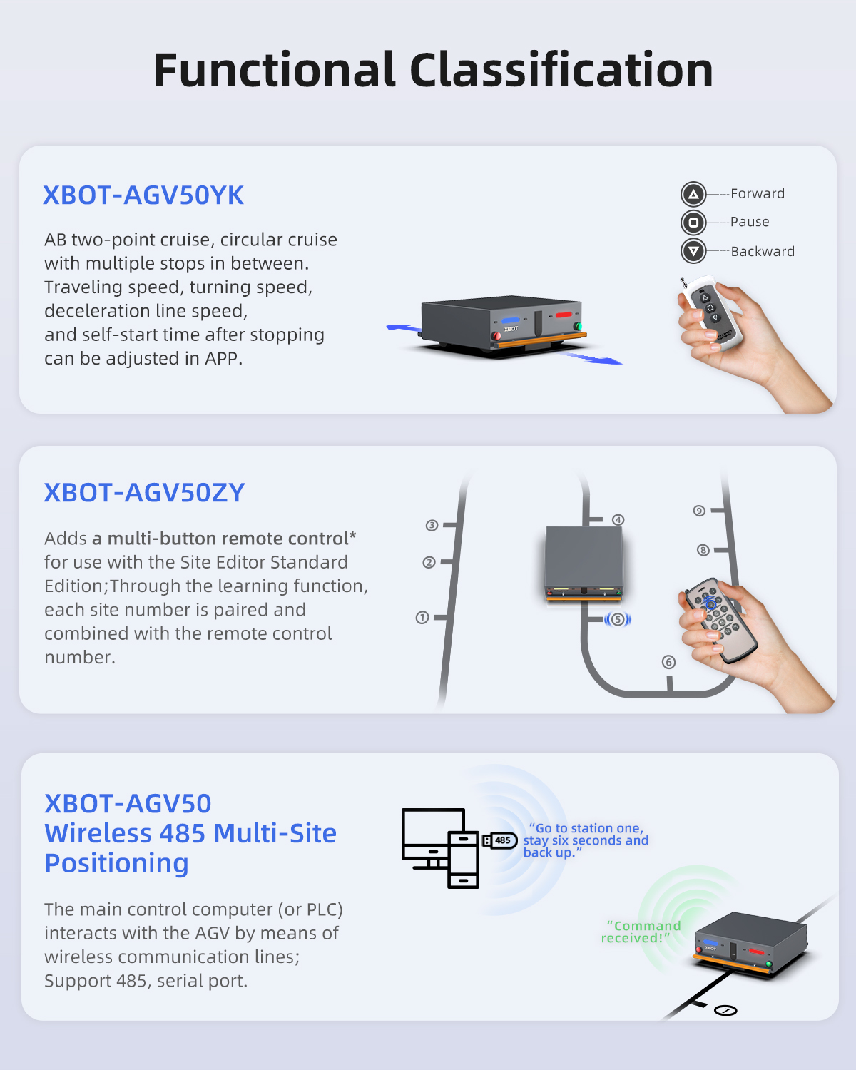 XBOT Product Feature 8
