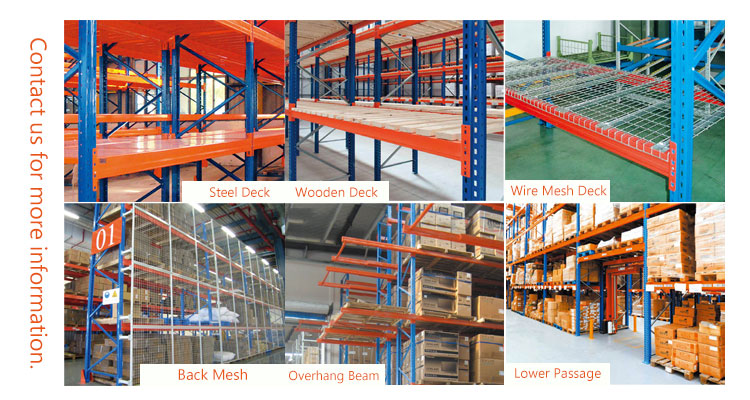 Push Back Racking Application