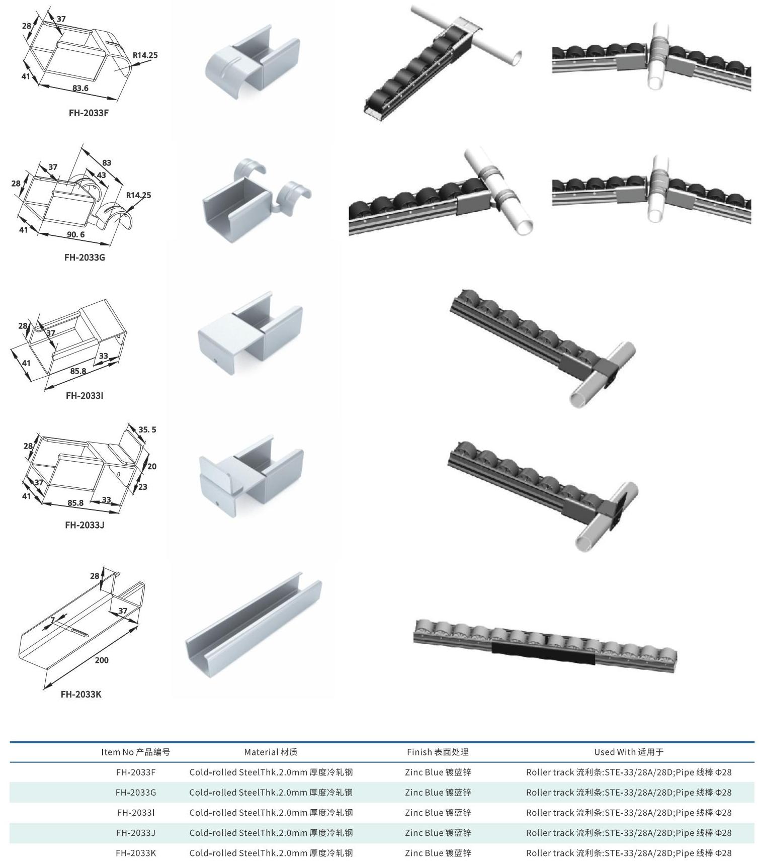 High Quality Standard Roller Track Fitting Gravity Flow Rack System Brackets