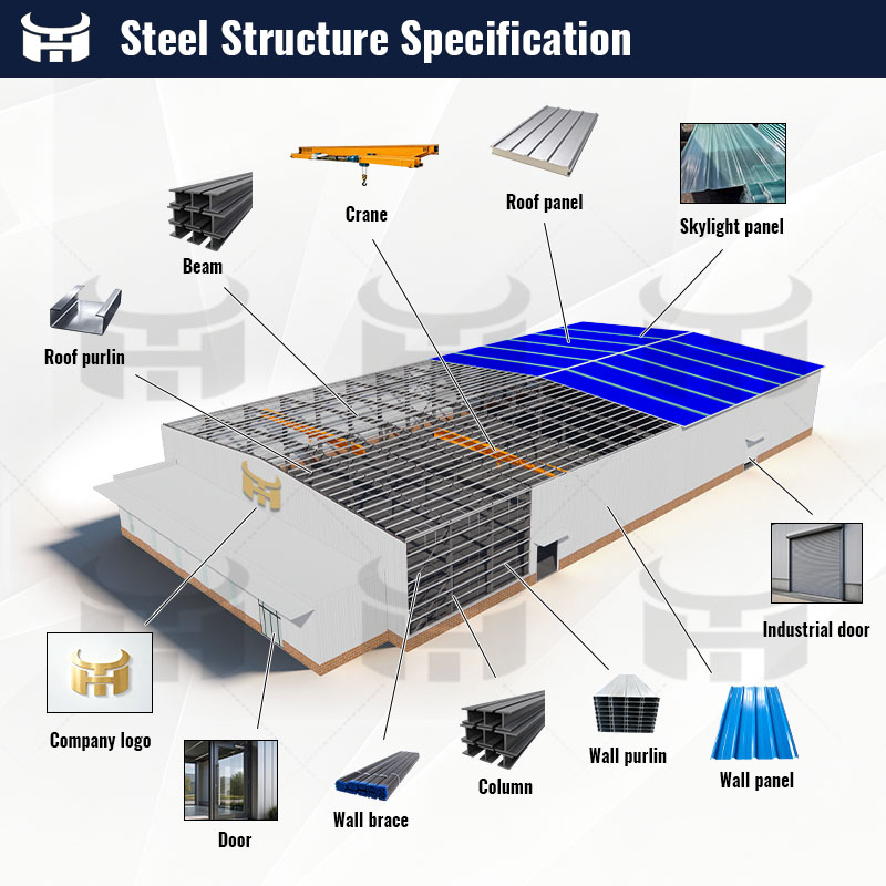 Large Scale Steel Warehouse Building High Bay Pallet Racking Storage Steel Frame Structure Design
