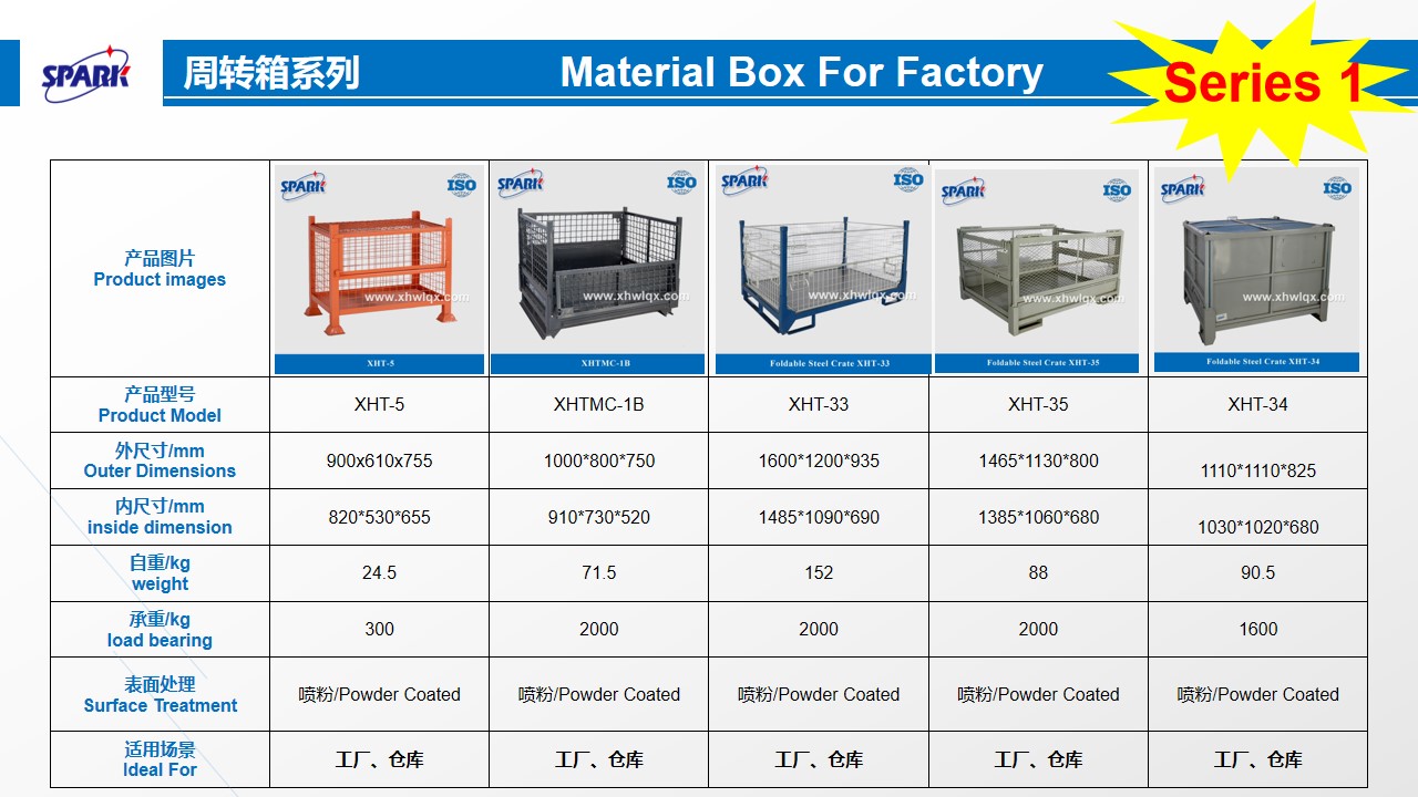 Large Capacity Stackable Steel Stillage Bins Foldable Metal Storage Cage Warehouse Pallet Rack Cargo Storage Equipment Hot-Dip
