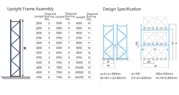 Shuttle Rack Guide Rail Structure