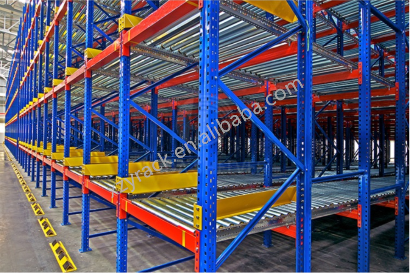 Product Case 3