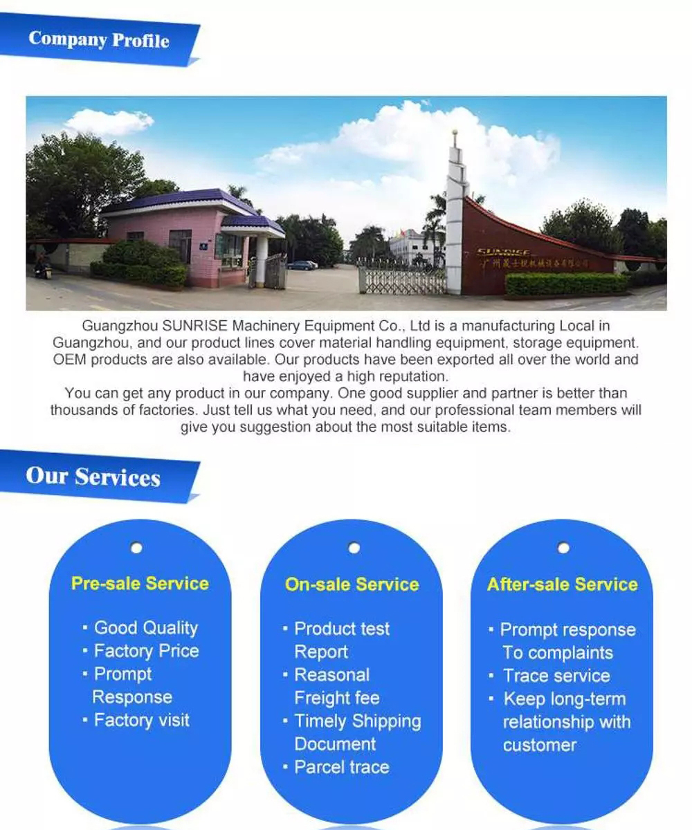 Company Profile View 1