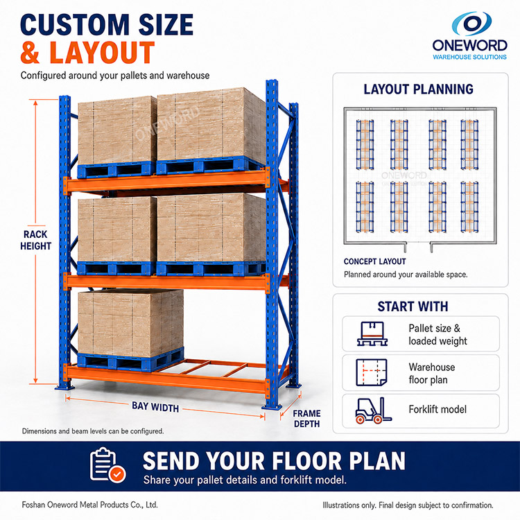 Heavy Duty Selective Steel Pallet Racks with Powder-Coated Finish for Industrial Warehouse