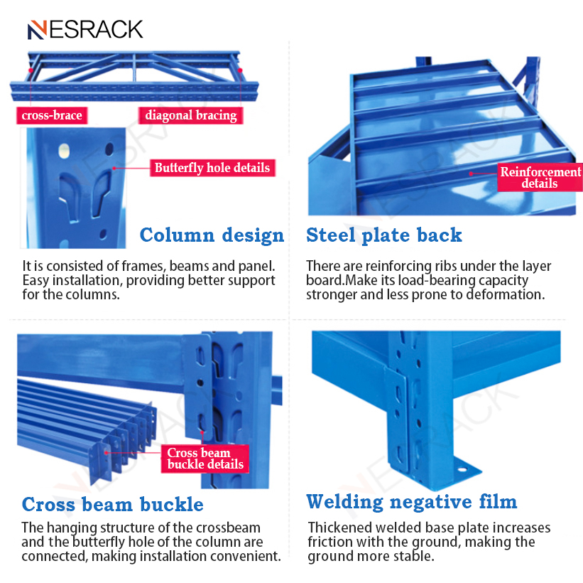 Specification details 2