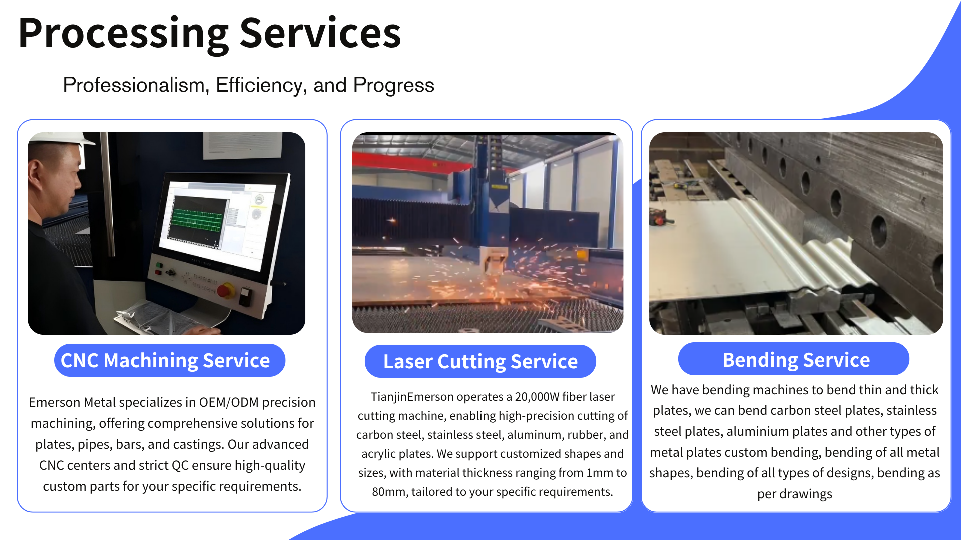 Processing Equipment