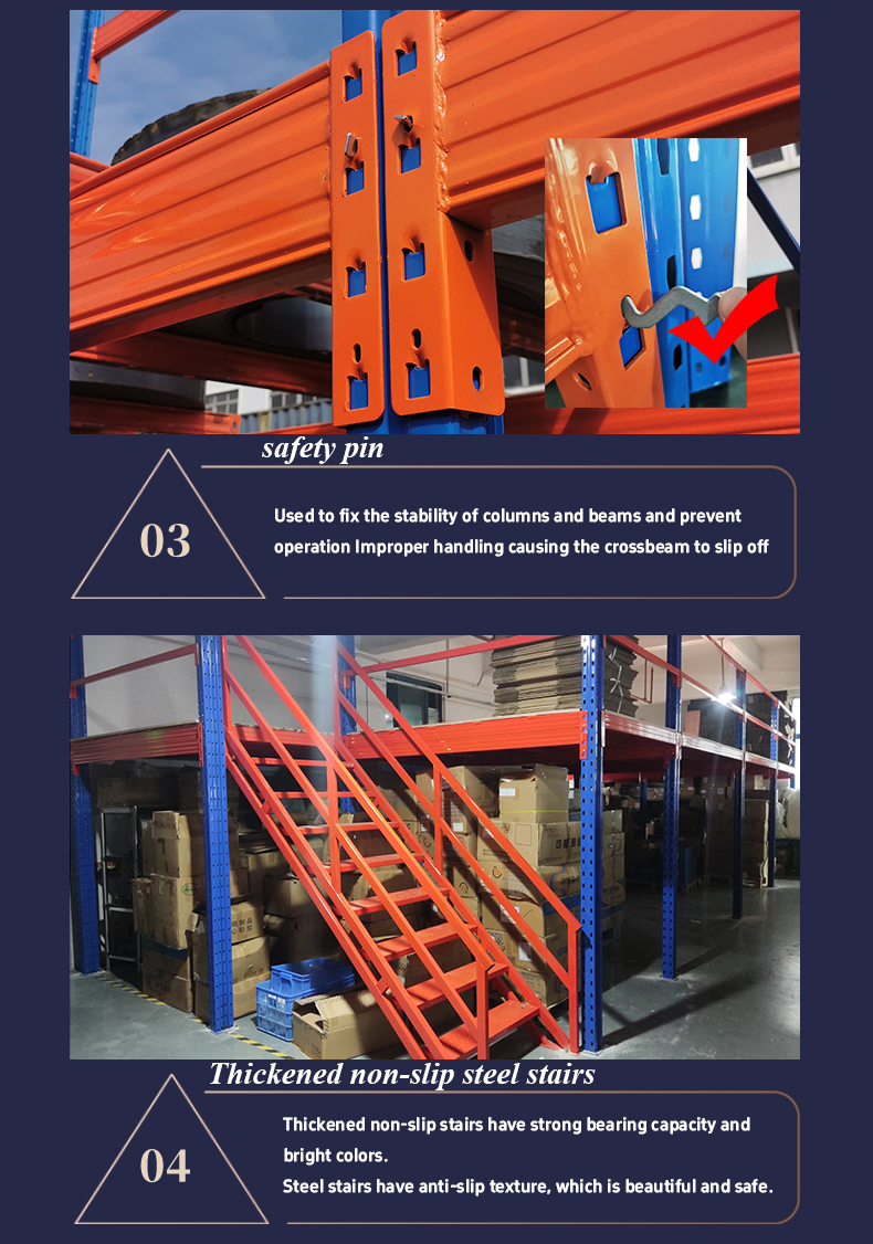 Product Structure Details 2