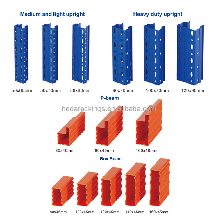 Push Back Rack Beam Specifications