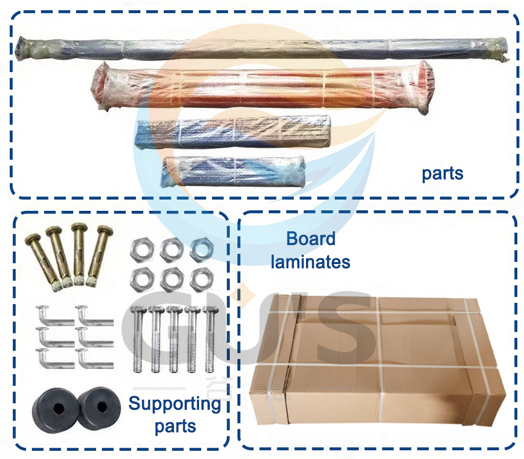Product Application 3