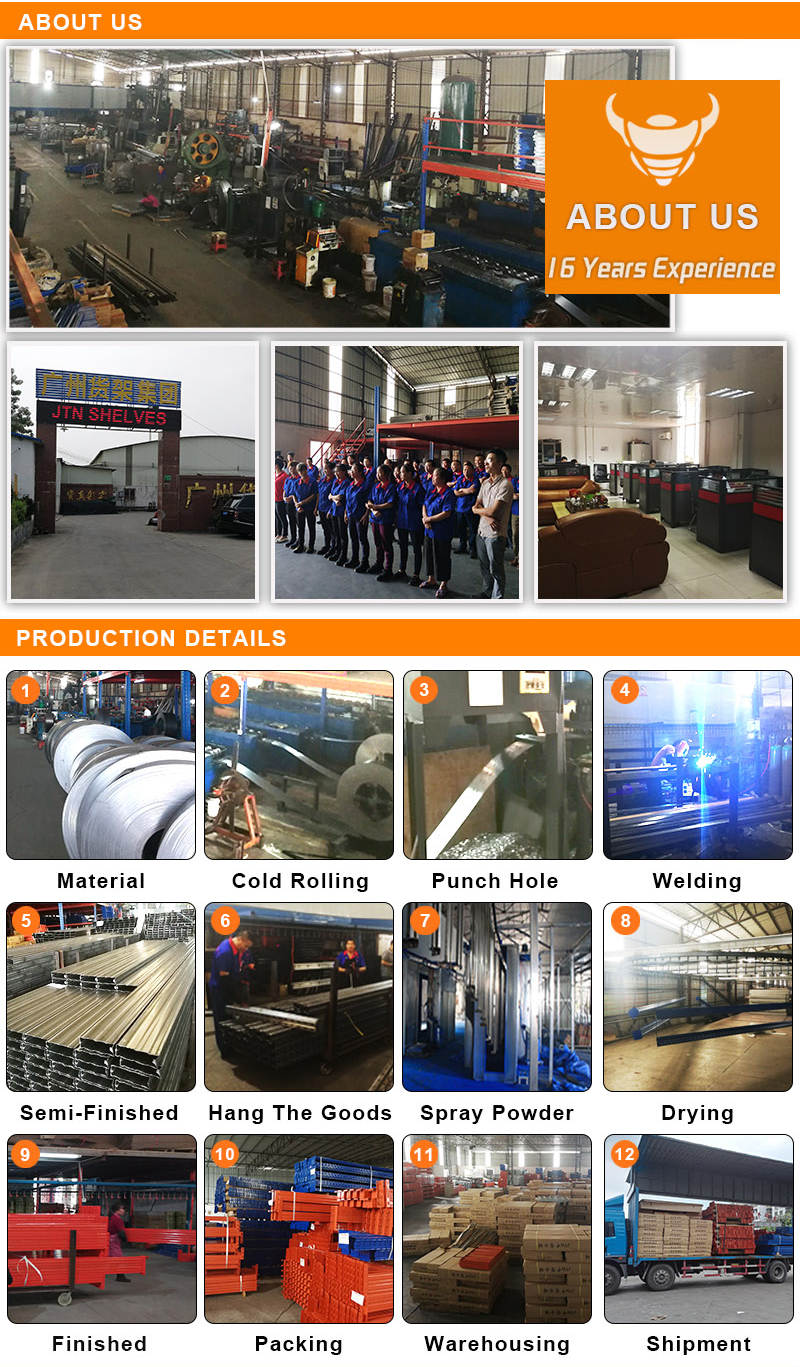 Production Workshop Facility