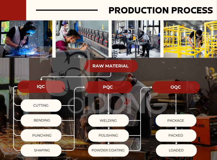 Usage Feature Image 2