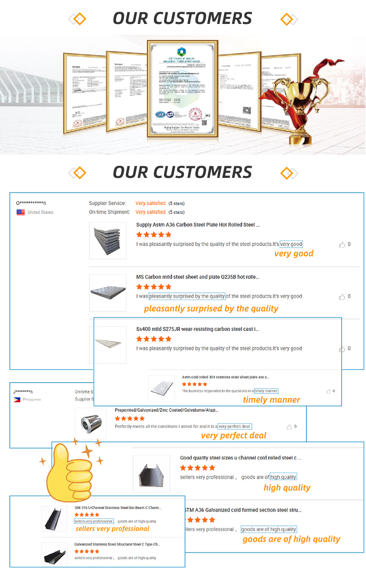 Quality Inspection and Verification 1