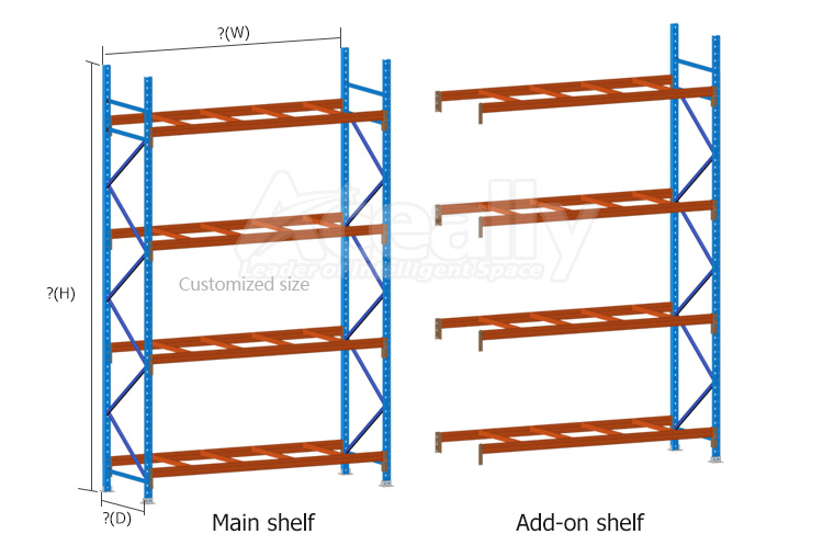 Pallet Storage Capacity