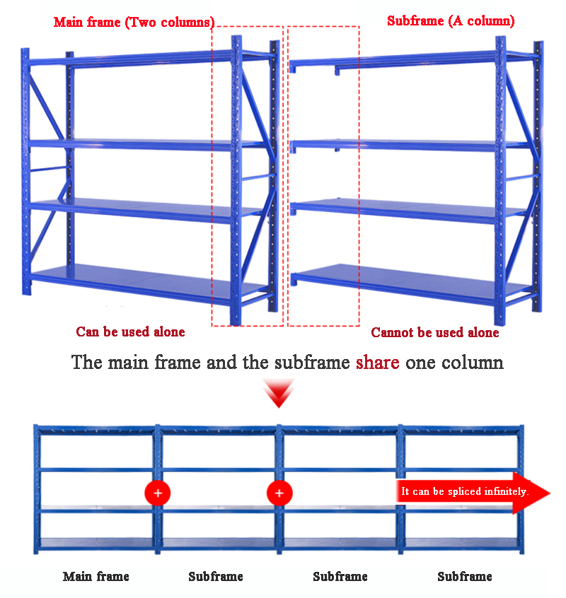 Custom Rack Options 2