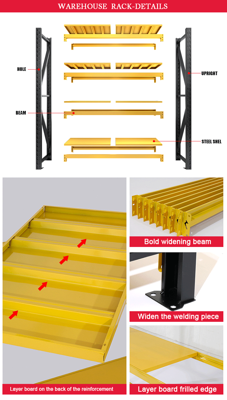 Warehouse Rack Features
