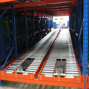 Factory Steel Warehouse Gravity Carton Pallet Flow Roller Sliding Rack
