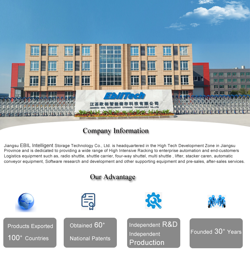 Industrial Manufacturing Line