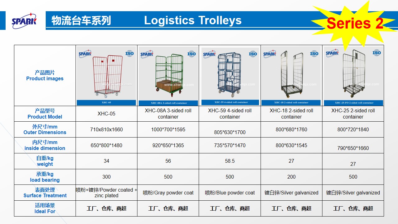 Large Capacity Stackable Steel Stillage Bins Foldable Metal Storage Cage Warehouse Pallet Rack Cargo Storage Equipment Hot-Dip