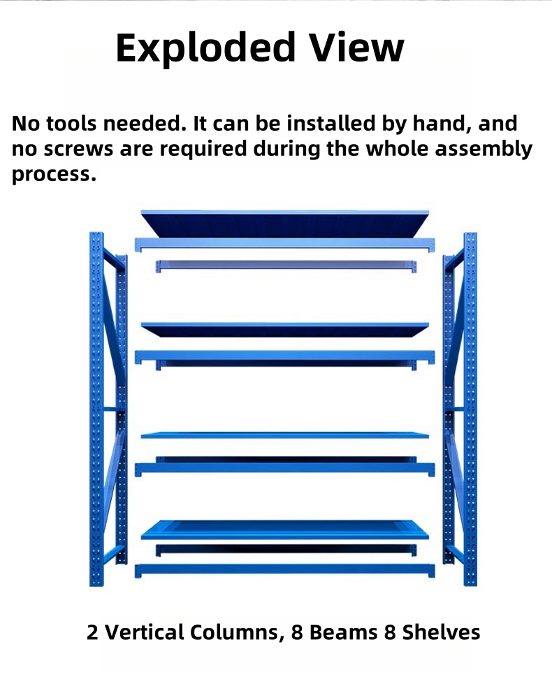 Rivet Rack Display