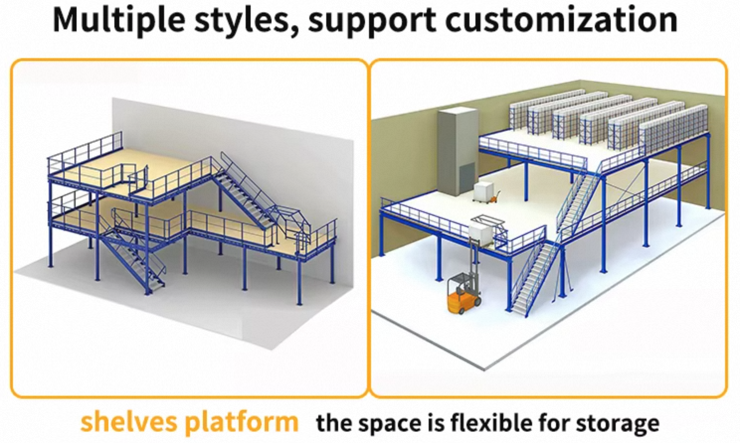 Industrial Mezzanine Overview