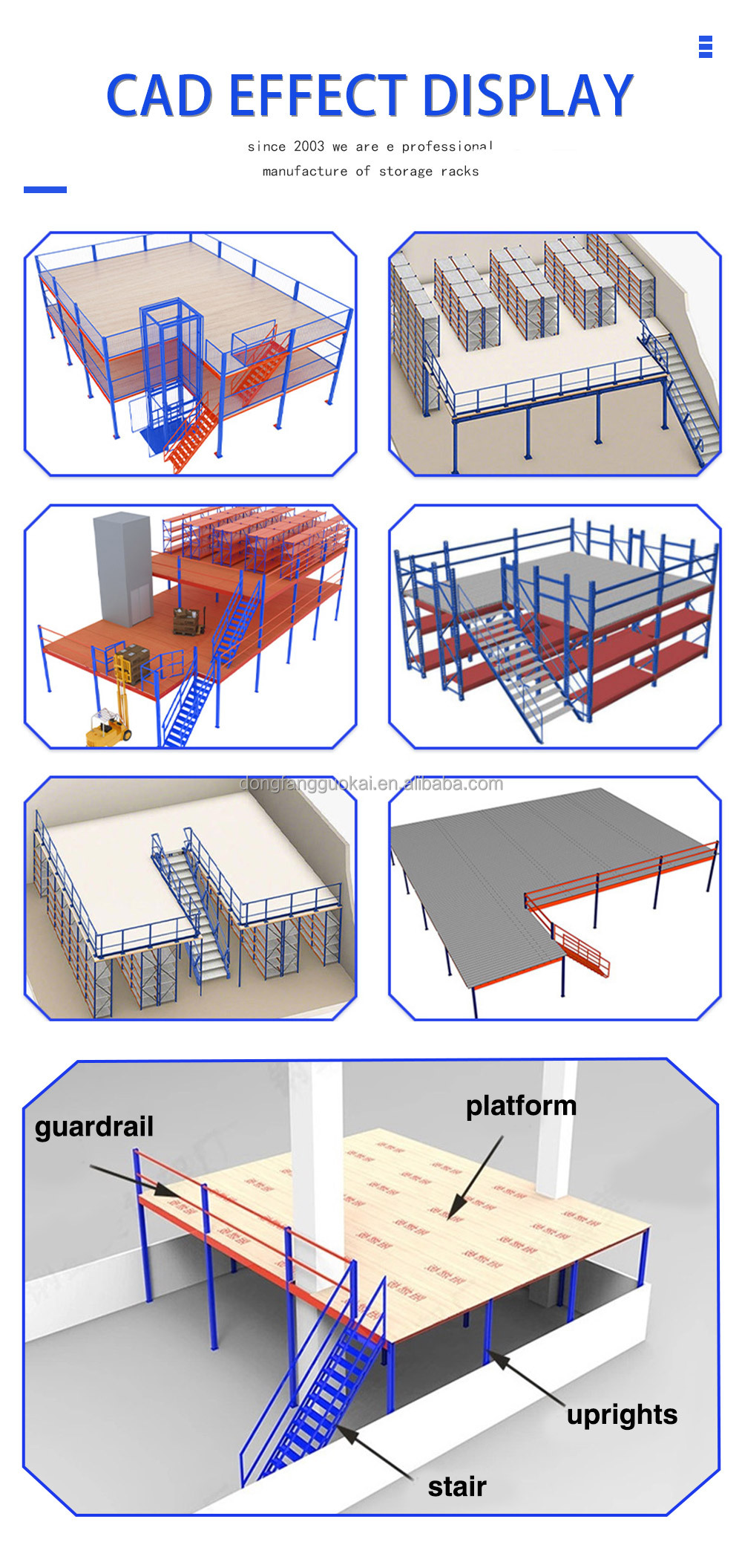 Product Overview 6