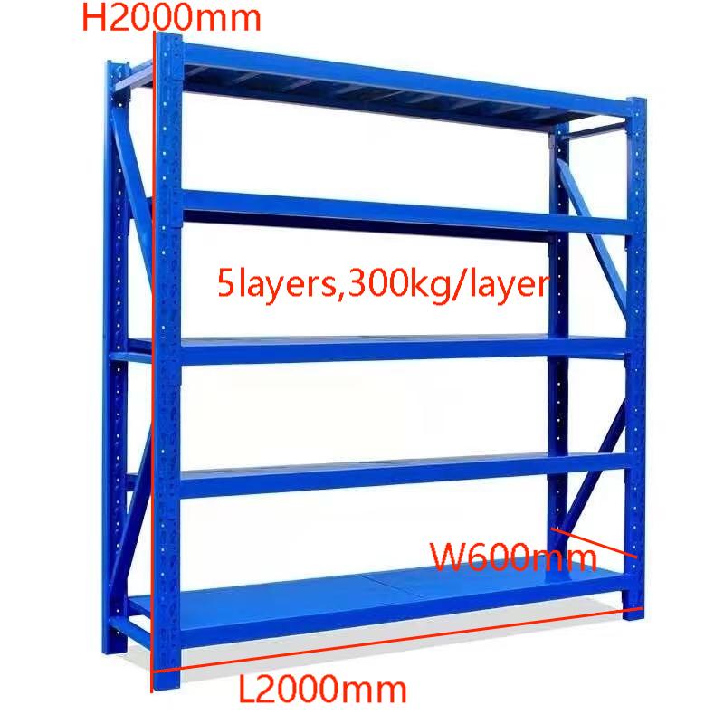 Product Display