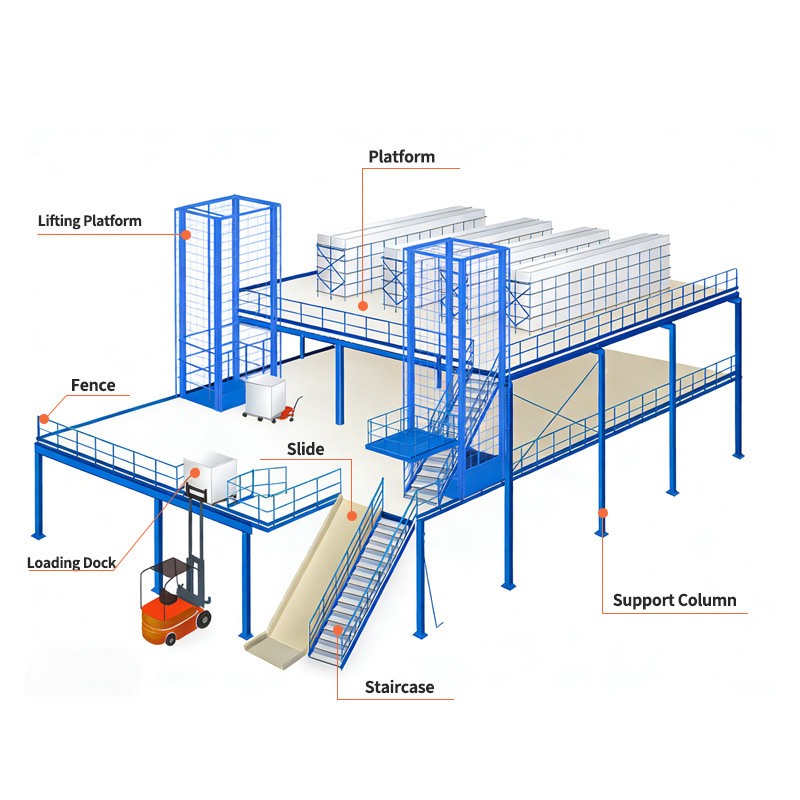 Custom Multi Level Industrial Mezzanine Racking System Warehouse Storage Attic Rack Boltless 500kg/sqm Load Steel Solid Steel