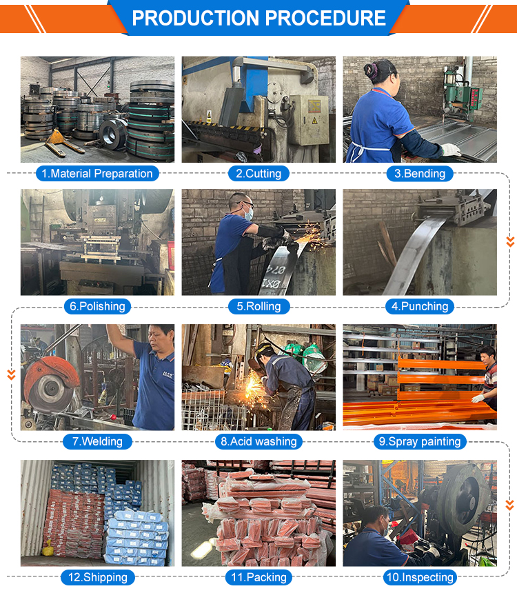 Company Profile 3