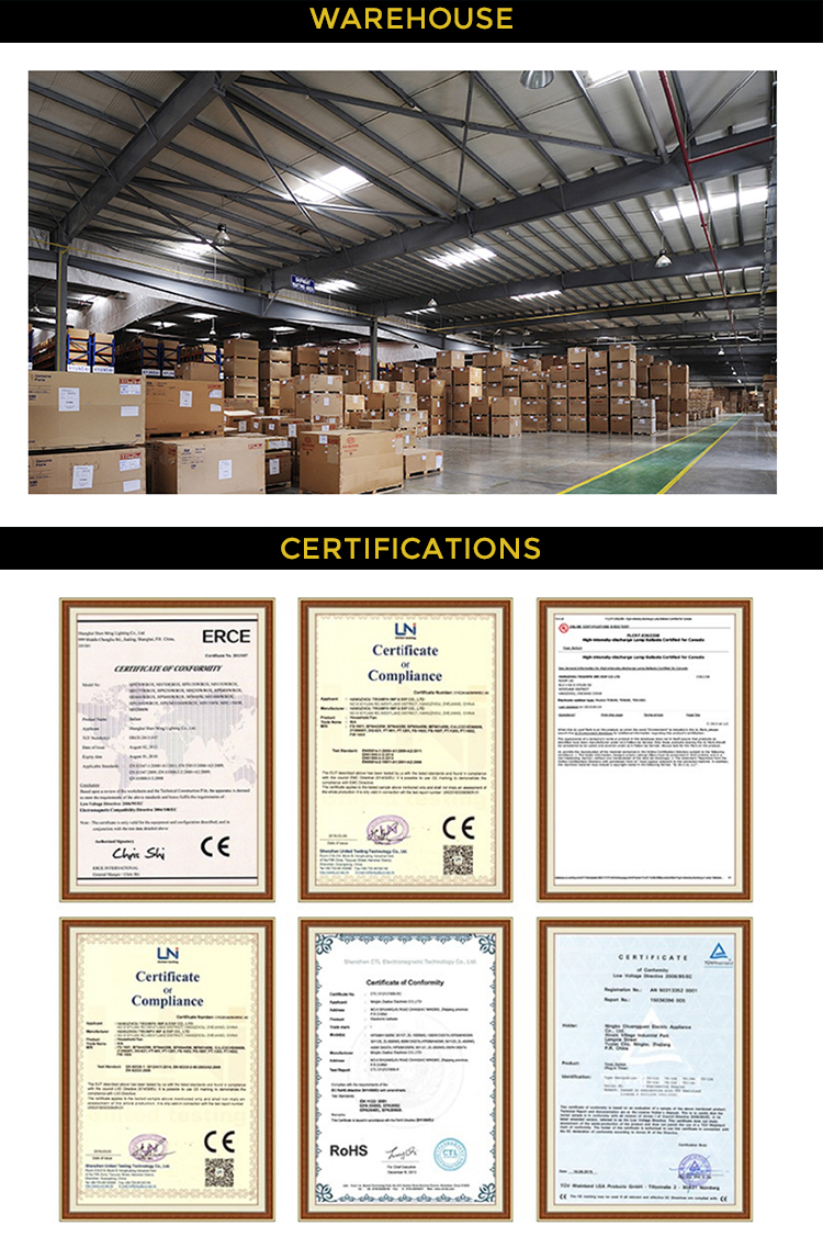 Company Facility