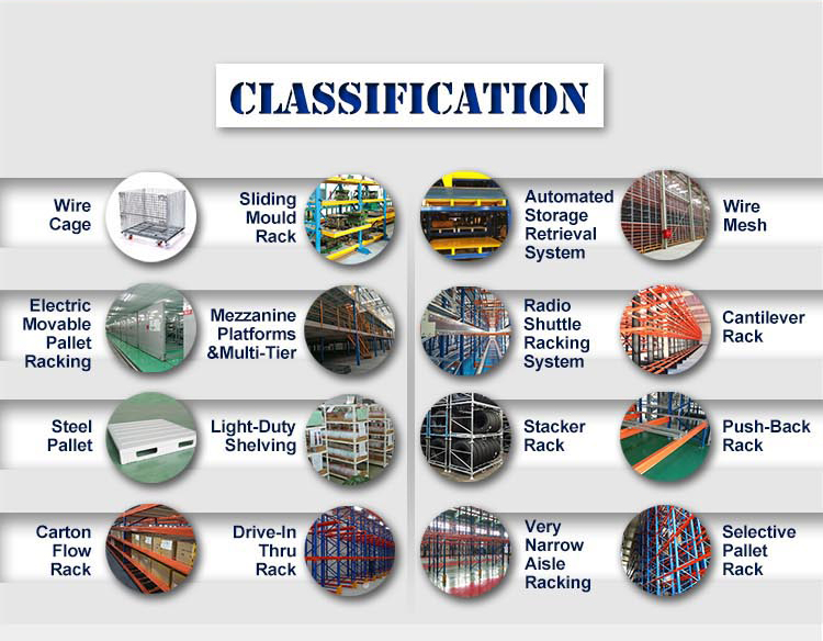Automatic Warehouse Storage Shelving System / Mobile Shelving System From China Supplier
