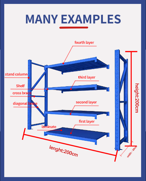 Product visual presentation
