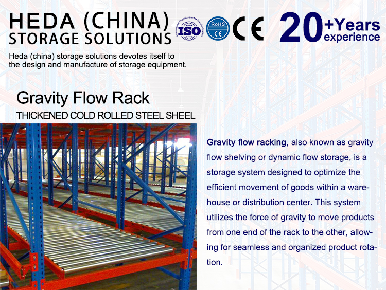 Gravity Flow Rack Presentation