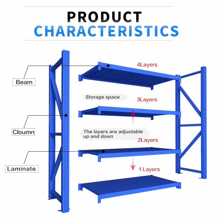 Custom Rack Options 1