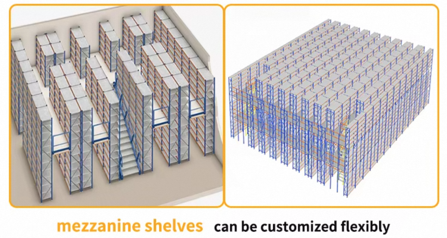 Industrial Storage Systems