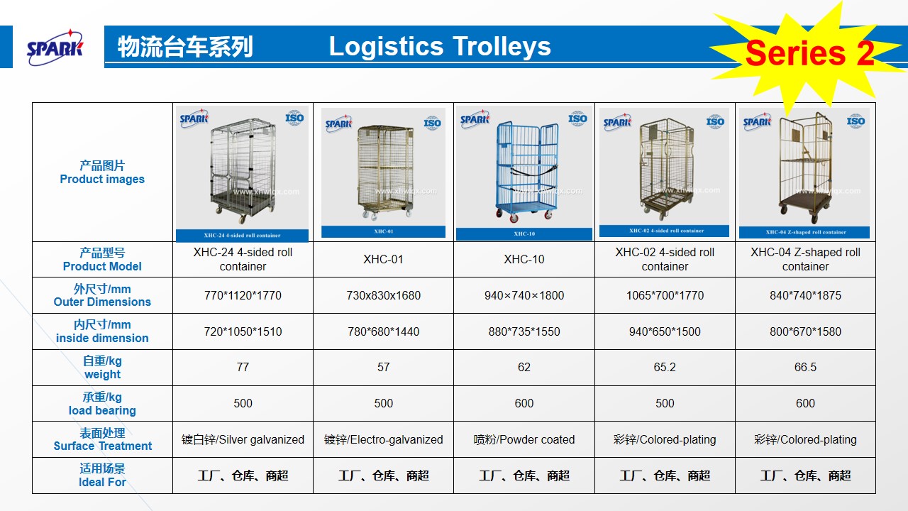 Large Capacity Stackable Steel Stillage Bins Foldable Metal Storage Cage Warehouse Pallet Rack Cargo Storage Equipment Hot-Dip