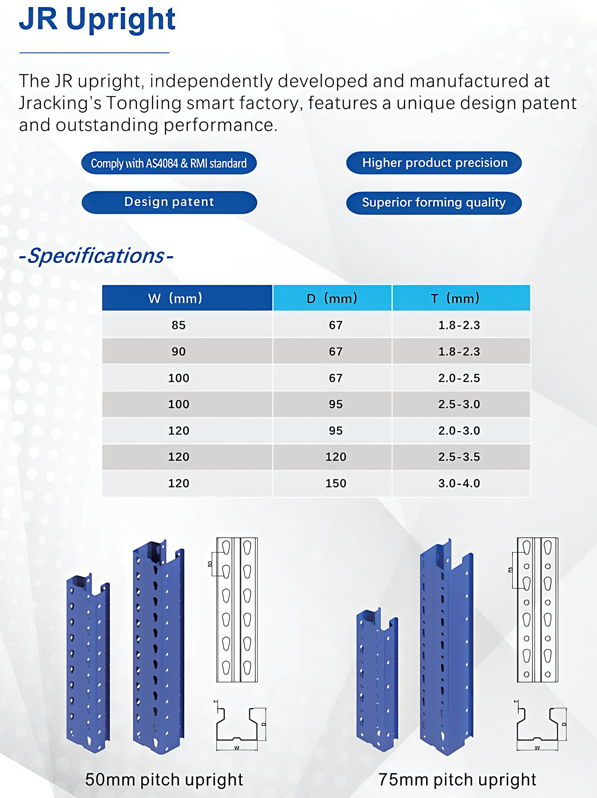 Racking Component Structure
