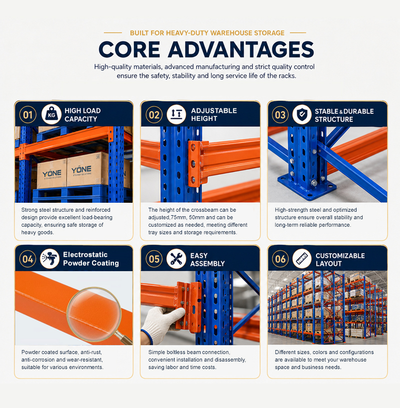 Steel Storage Rack 2000kg Load Modular Heavy Duty Pallet Rack System For Bulk Storage Manufacturing Plant Factory Direct