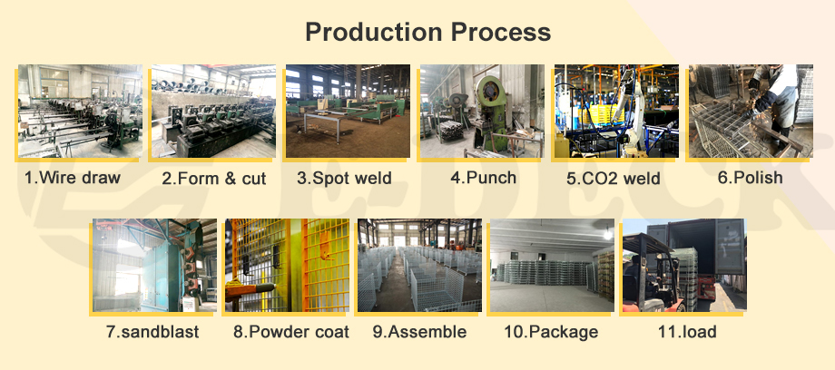 Manufacturing Area