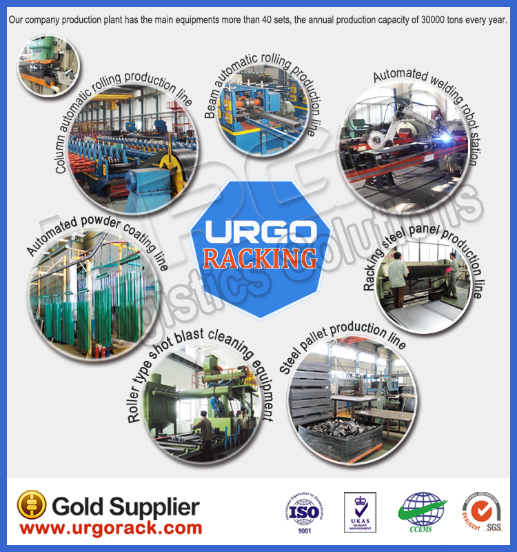 Production Capacity Workshop