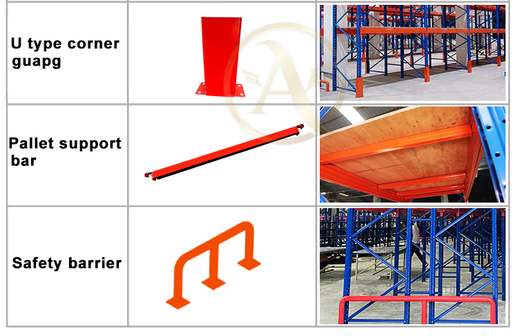 Customized Heavy-Duty Steel Warehouse Pallet System Industrial Racking Pallet Rack Shelving for Industrial Shelves
