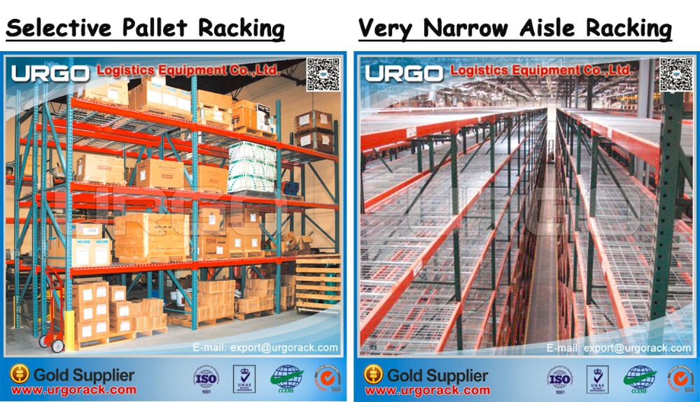 Warehouse Racking Solutions
