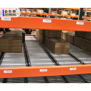 Warehouse Gravity Storage Racking Live Pallet Flow Rack
