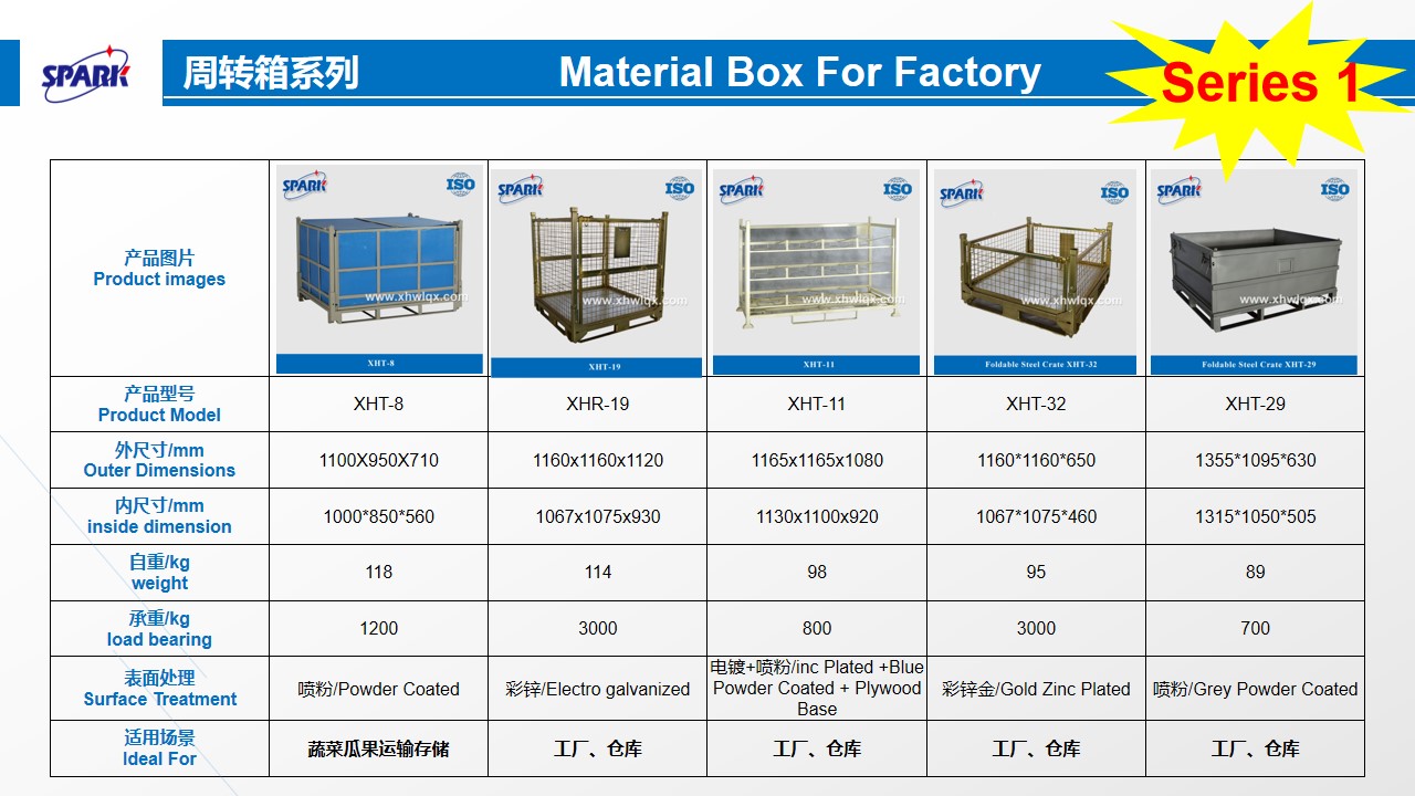 Large Capacity Stackable Steel Stillage Bins Foldable Metal Storage Cage Warehouse Pallet Rack Cargo Storage Equipment Hot-Dip