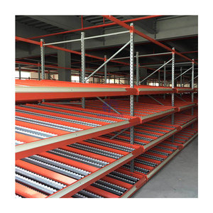 Customized Gravity Pallet Carton Flow Racking System
