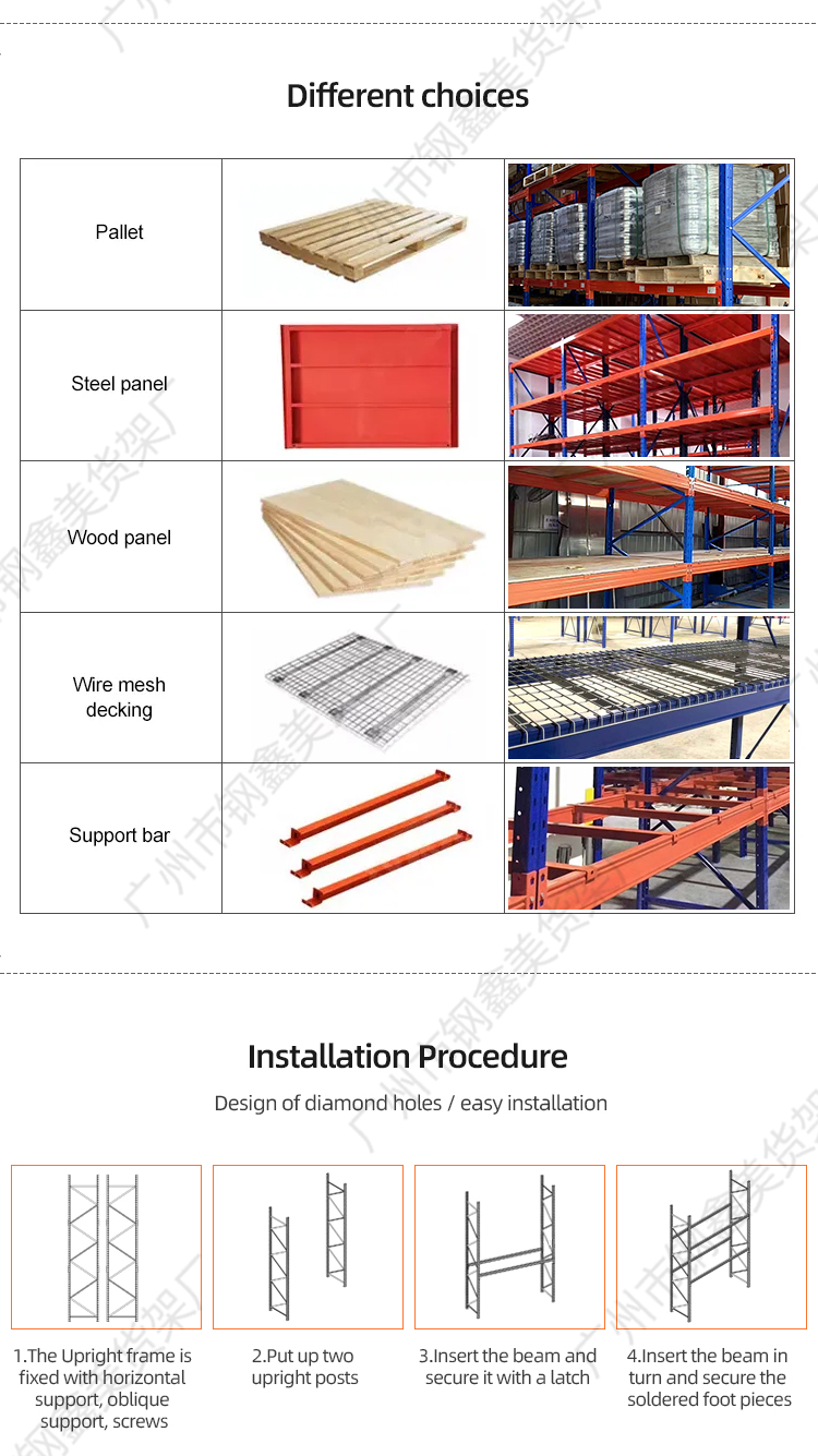 Heavy duty pallet steel frame
