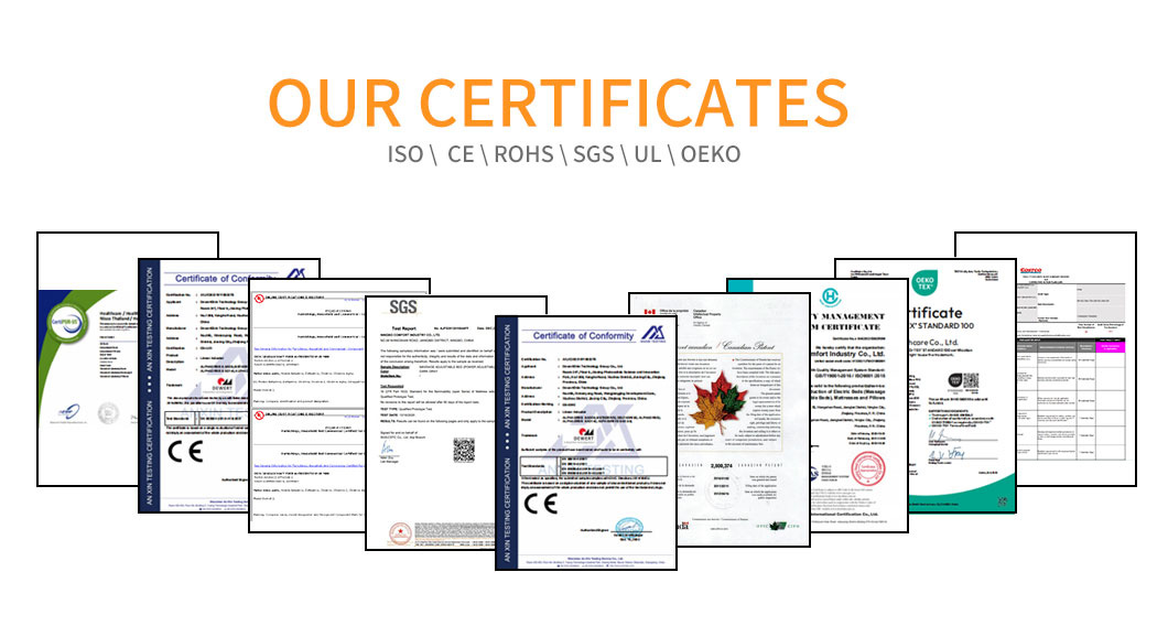 Certifications