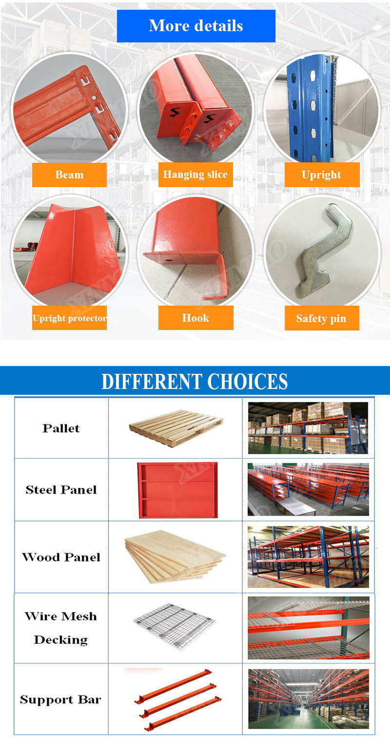 Heavy Duty Storage Rack Detail 4