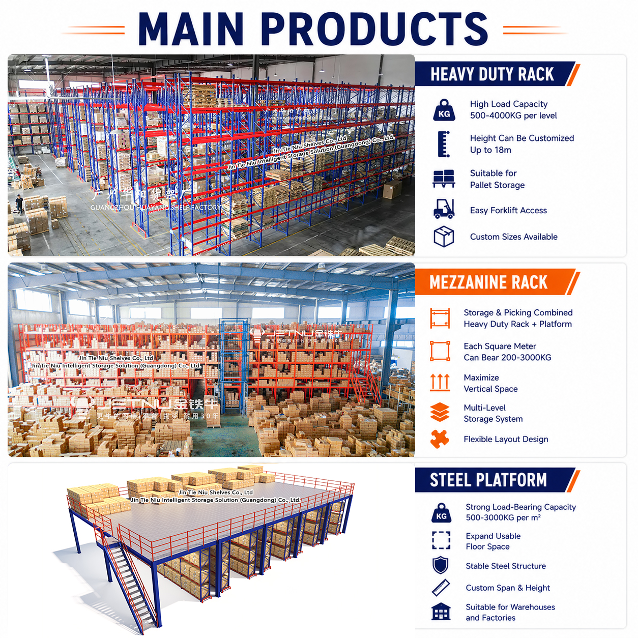 4-level Heavy Duty Rack Warehouse Storage Rack Heavy Duty Pallet Shelving Factory Supply